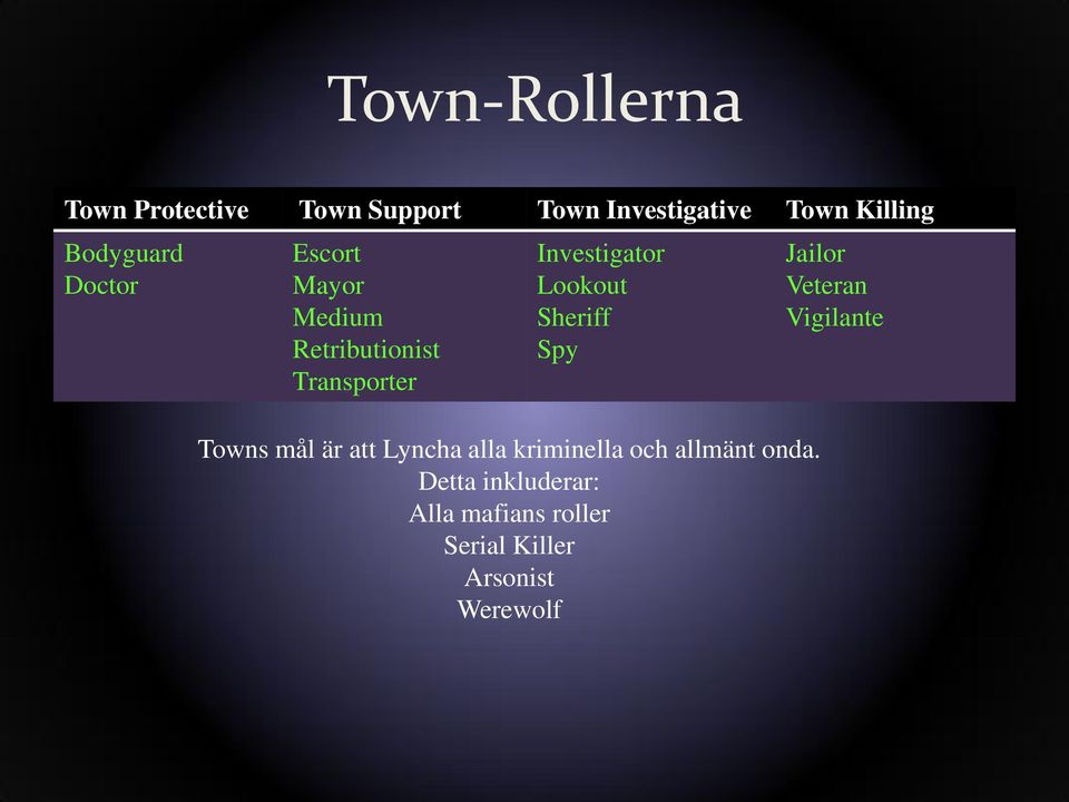 Lookout Sheriff Spy Towns mål är att Lyncha alla kriminella och allmänt onda.