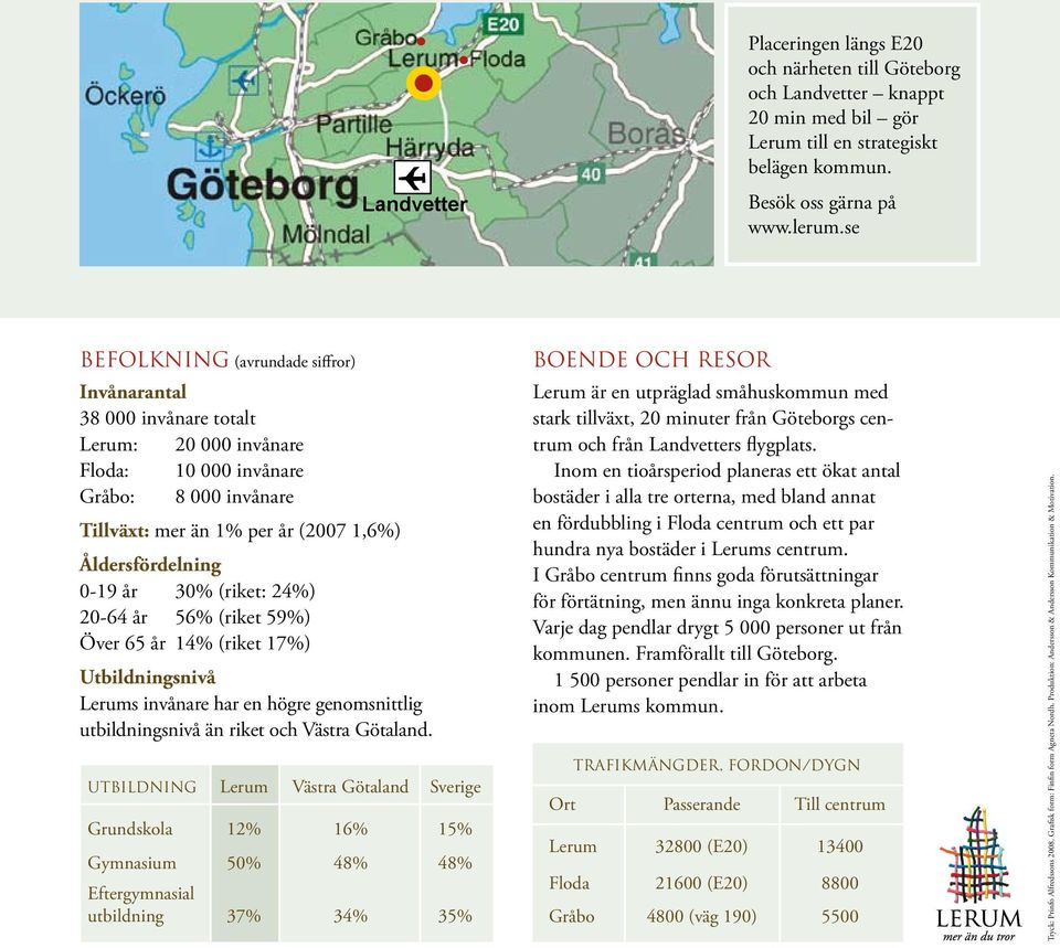 år 30% (riket: 24%) 20-64 år 56% (riket 59%) Över 65 år 14% (riket 17%) Utbildningsnivå Lerums invånare har en högre genomsnittlig utbildningsnivå än riket och Västra Götaland.