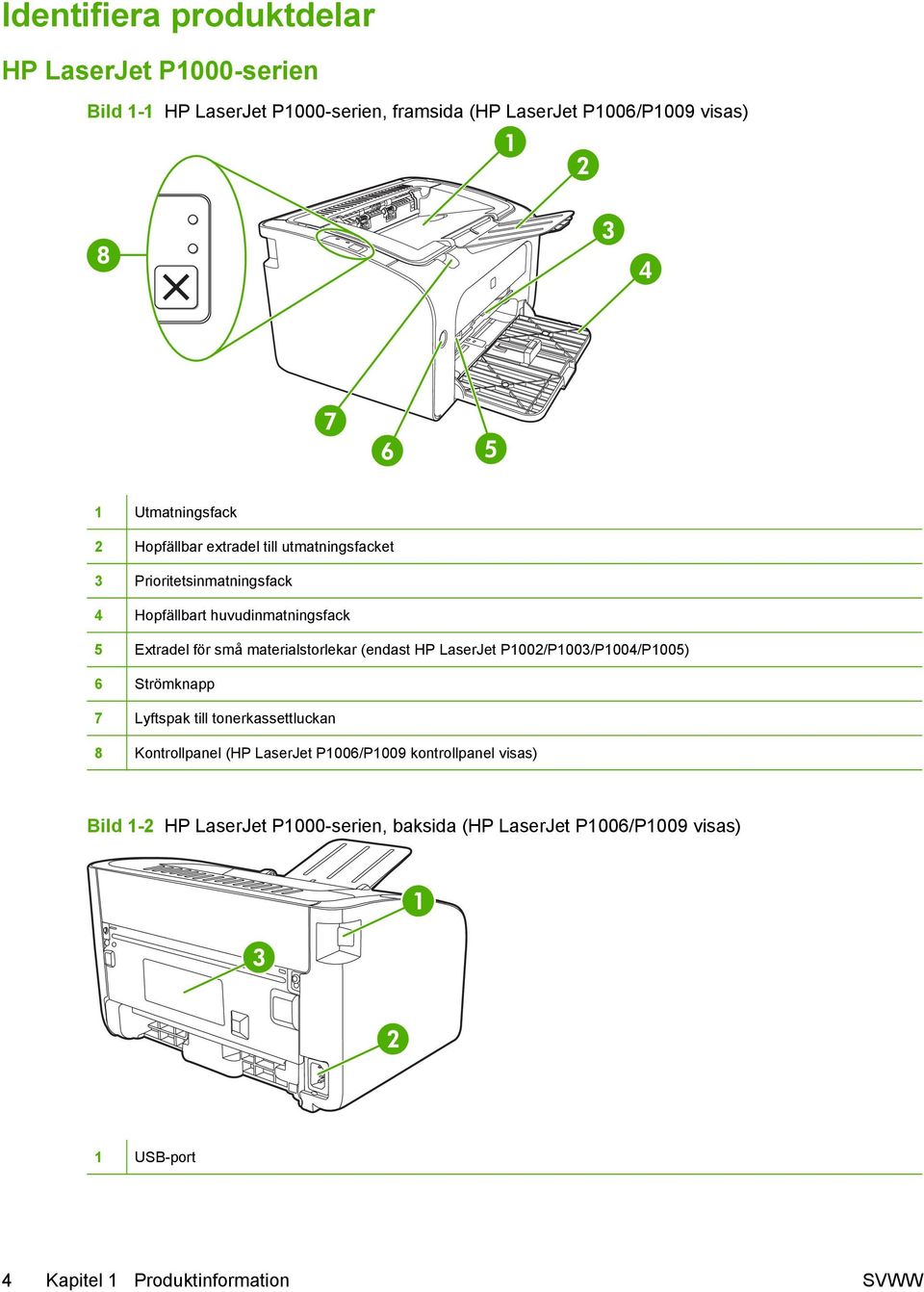 materialstorlekar (endast HP LaserJet P1002/P1003/P1004/P1005) 6 Strömknapp 7 Lyftspak till tonerkassettluckan 8 Kontrollpanel (HP LaserJet