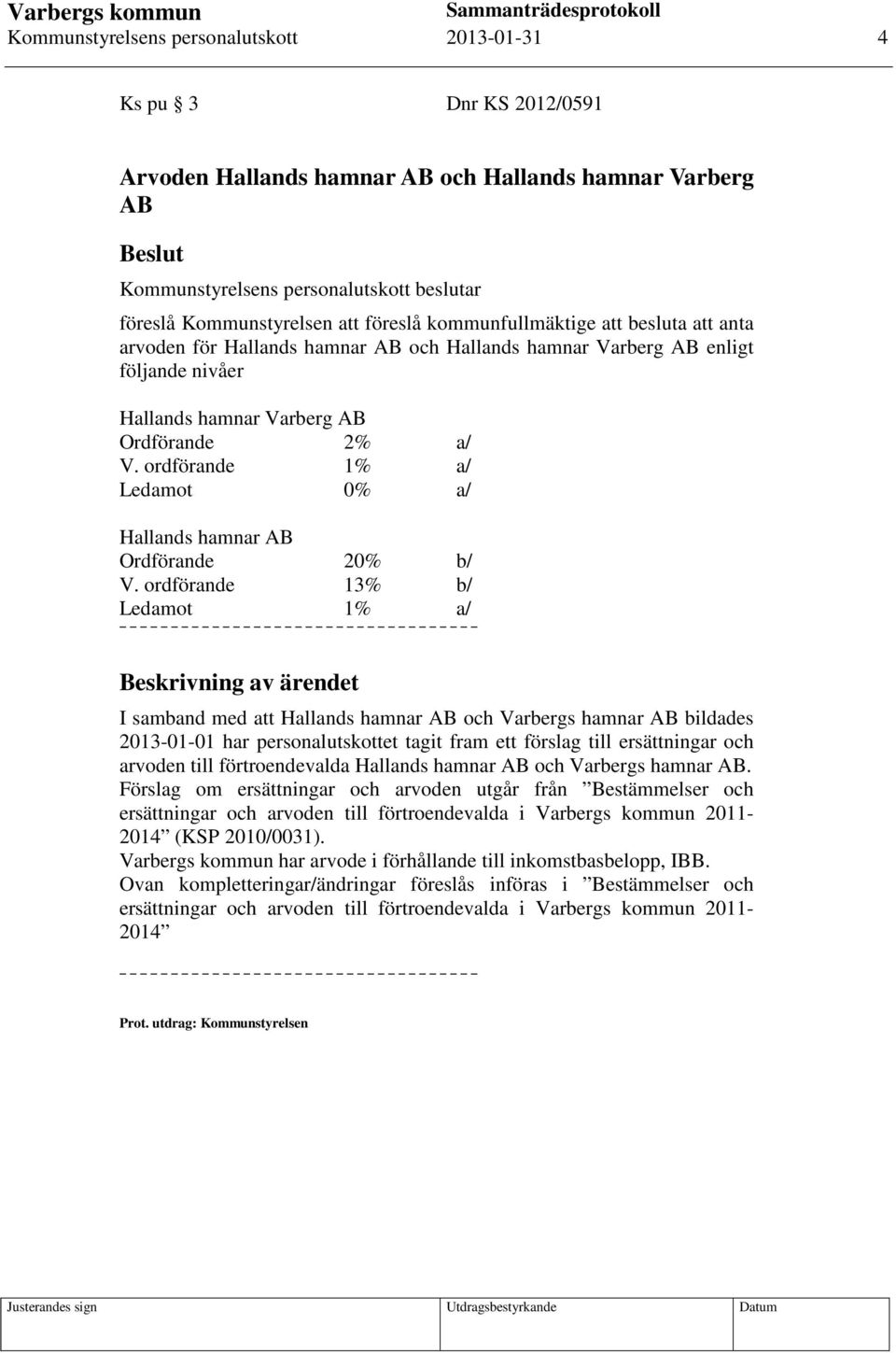 ordförande 1% a/ Ledamot 0% a/ Hallands hamnar AB Ordförande 20% b/ V.