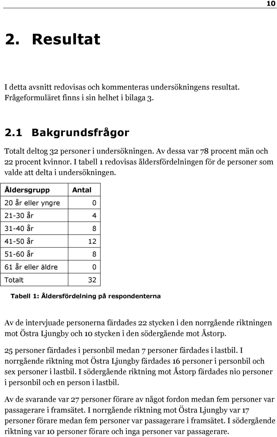 Åldersgrupp Antal 20 år eller yngre 0 21-30 år 4 31-40 år 8 41-50 år 12 51-60 år 8 61 år eller äldre 0 Totalt 32 Tabell 1: Åldersfördelning på respondenterna Av de intervjuade personerna färdades 22