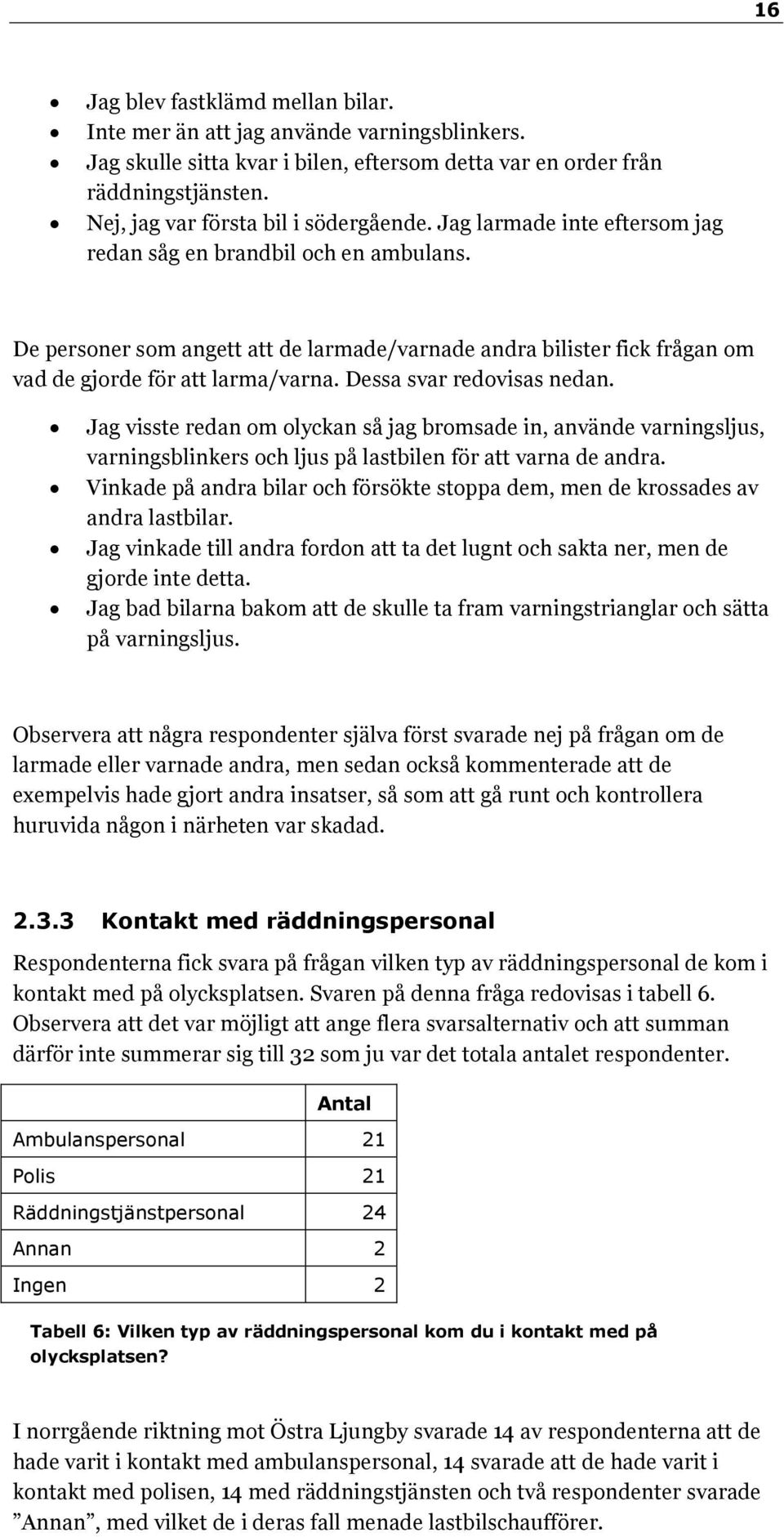 De personer som angett att de larmade/varnade andra bilister fick frågan om vad de gjorde för att larma/varna. Dessa svar redovisas nedan.