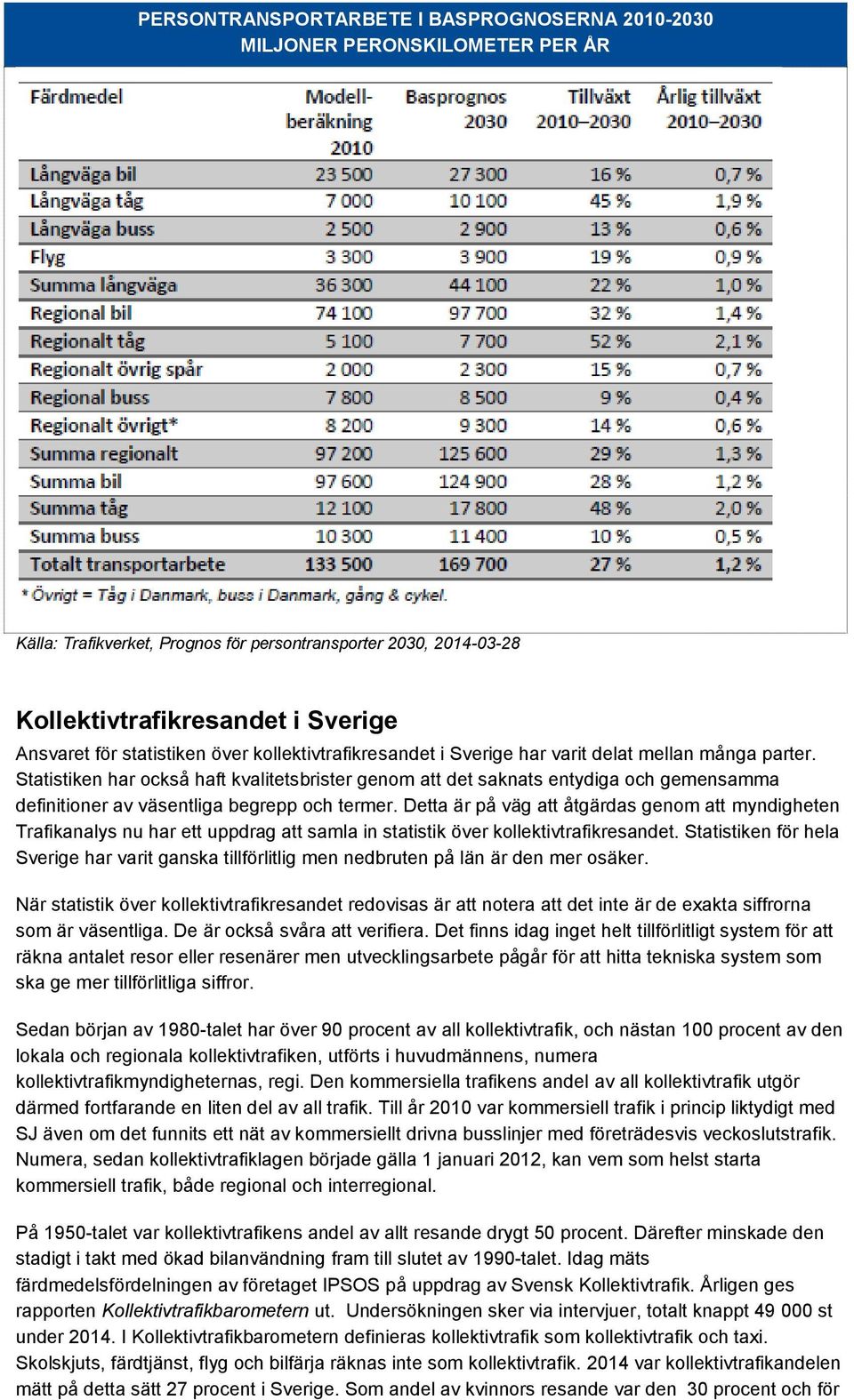 Statistiken har också haft kvalitetsbrister genom att det saknats entydiga och gemensamma definitioner av väsentliga begrepp och termer.