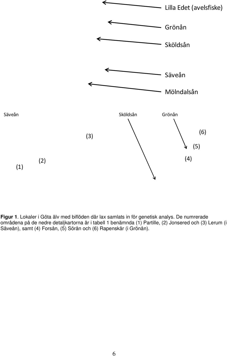 De numrerade områdena på de nedre detaljkartorna är i tabell 1 benämnda (1) Partille, (2)