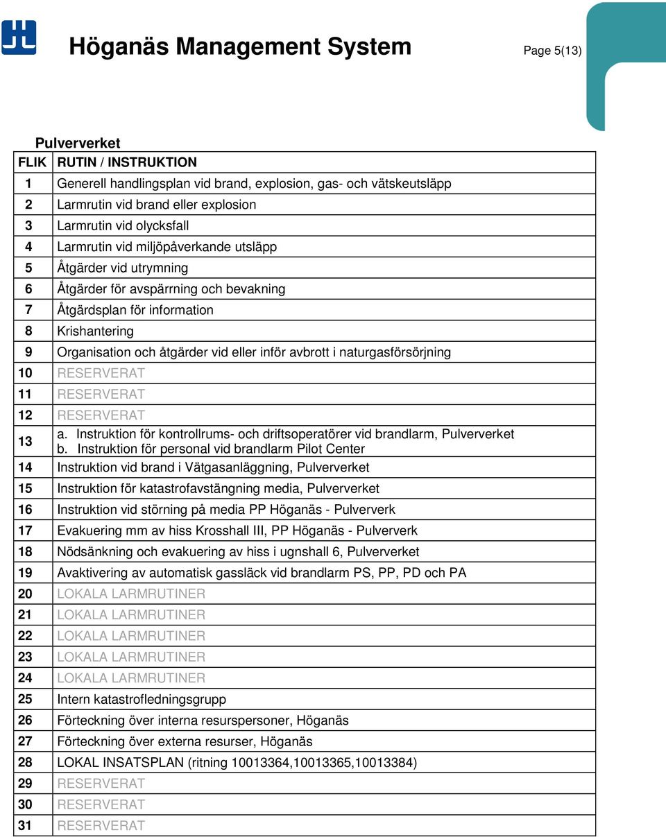 Pulververket 16 Instruktion vid störning på media PP Höganäs - Pulververk 17 Evakuering mm av hiss Krosshall III, PP Höganäs - Pulververk 18 Nödsänkning och
