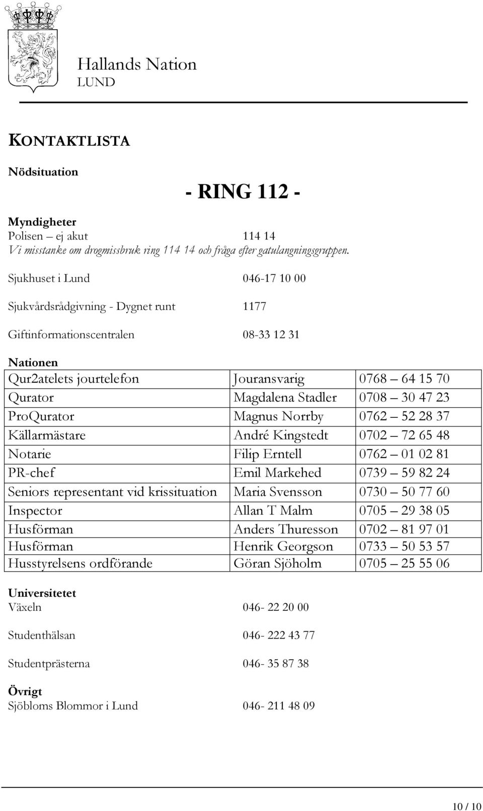 30 47 23 ProQurator Magnus Norrby 0762 52 28 37 Källarmästare André Kingstedt 0702 72 65 48 Notarie Filip Erntell 0762 01 02 81 PR-chef Emil Markehed 0739 59 82 24 Seniors representant vid