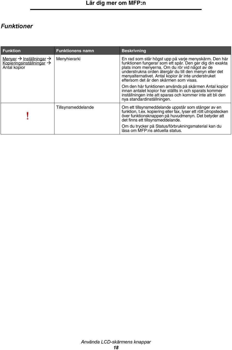 Antal kopior är inte understruket eftersom det är den skärmen som visas.