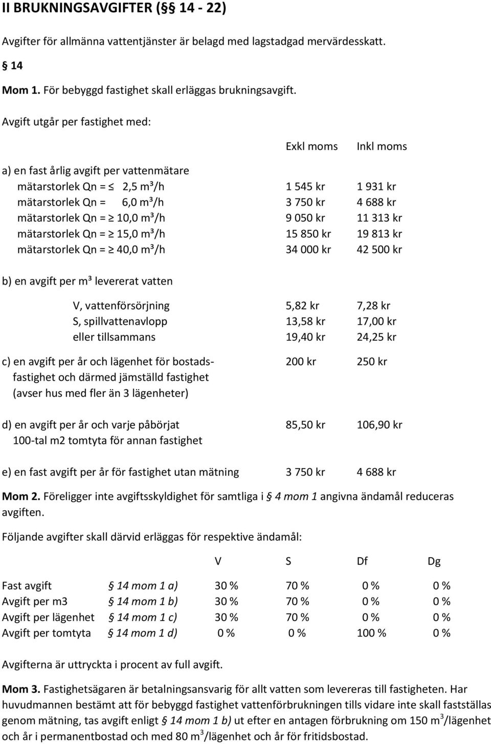 = 10,0 m³/h 9 050 kr 11 313 kr mätarstorlek Qn = 15,0 m³/h 15 850 kr 19 813 kr mätarstorlek Qn = 40,0 m³/h 34 000 kr 42 500 kr b) en avgift per m³ levererat vatten V, vattenförsörjning 5,82 kr 7,28