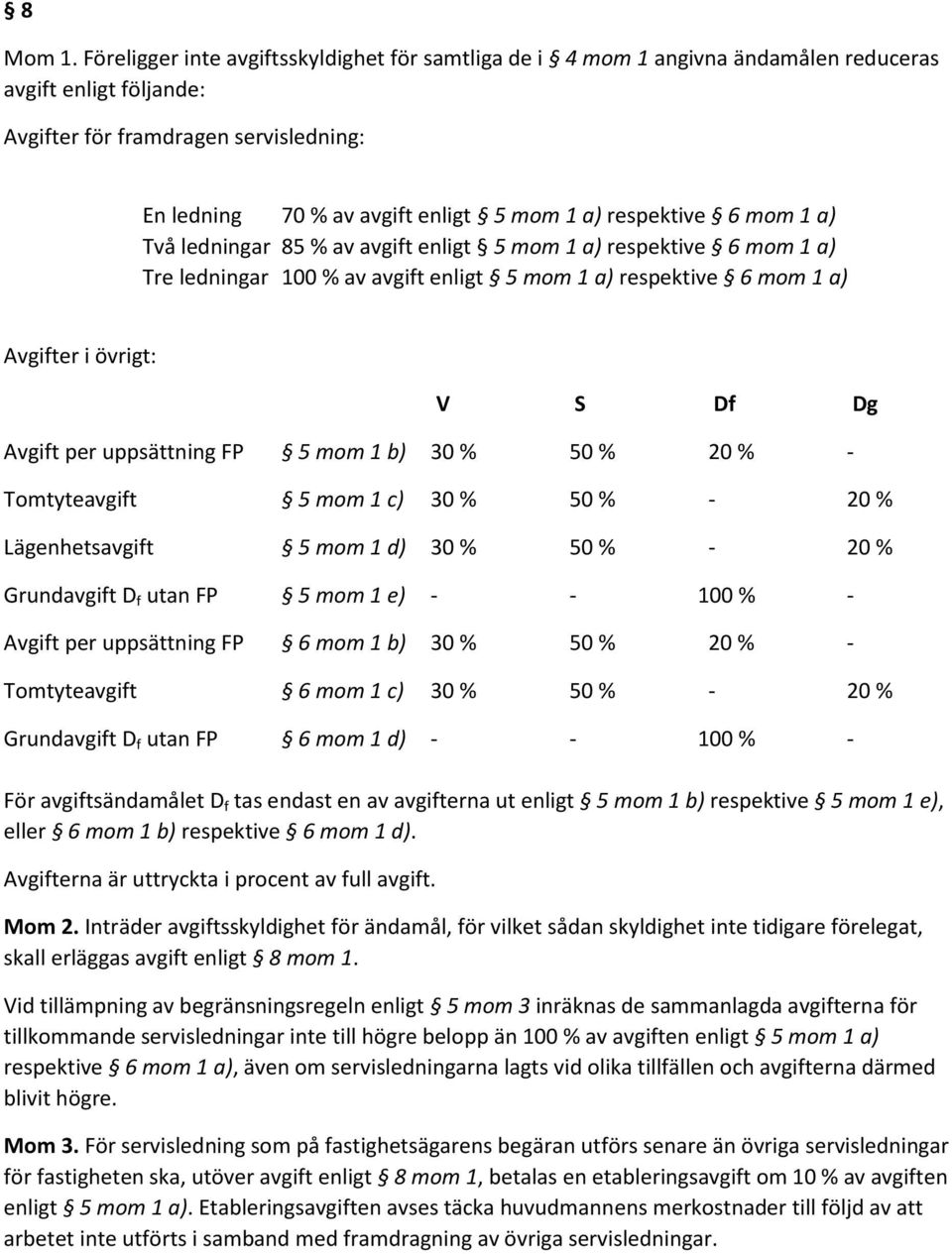 respektive 6 mom 1 a) Två ledningar 85 % av avgift enligt 5 mom 1 a) respektive 6 mom 1 a) Tre ledningar 100 % av avgift enligt 5 mom 1 a) respektive 6 mom 1 a) Avgifter i övrigt: V S Df Dg Avgift