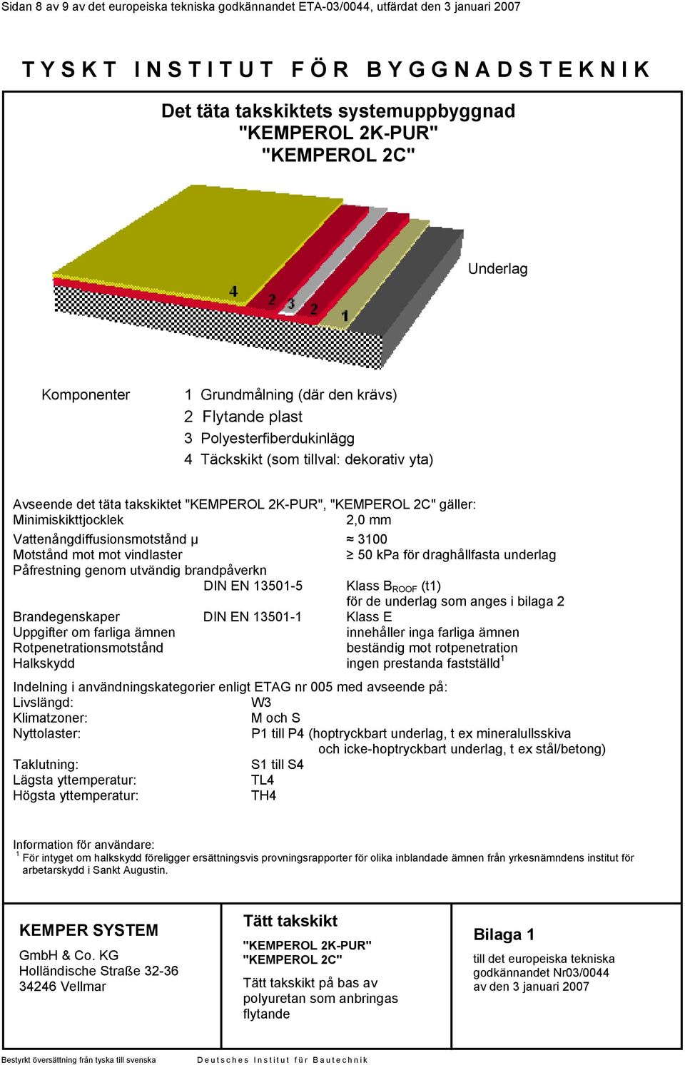"KEMPEROL 2K-PUR", "KEMPEROL 2C" gäller: Minimiskikttjocklek 2,0 mm Vattenångdiffusionsmotstånd µ 3100 Motstånd mot mot vindlaster Påfrestning genom utvändig brandpåverkn DIN EN 13501-5 50 kpa för