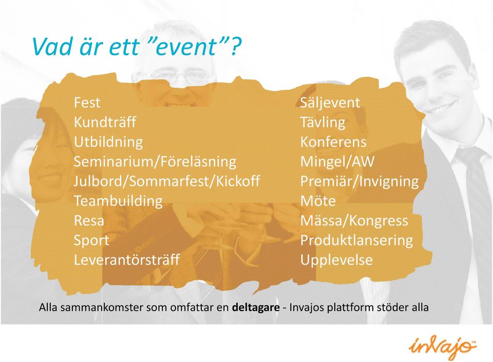 Teambuilding Resa Sport Leverantörsträff Säljevent Tävling Konferens Mingel/AW