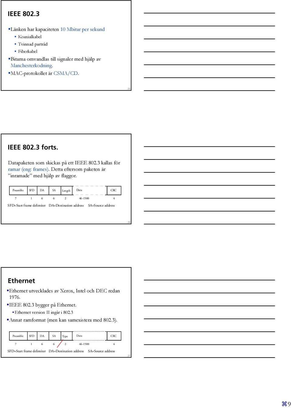 Preamble SFD DA SA Length Data CRC 7 1 6 6 2 46-1500 4 SFD=Start frame delimiter DA=Destination address SA=Source address 26 Ethernet Ethernet utvecklades av Xerox, Intel och DEC redan 1976.