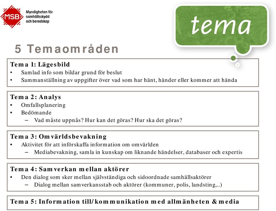 Tema 3: Omvärldsbevakning Aktivitet för att införskaffa information om omvärlden Mediabevakning, samla in kunskap om liknande händelser, databaser och expertis