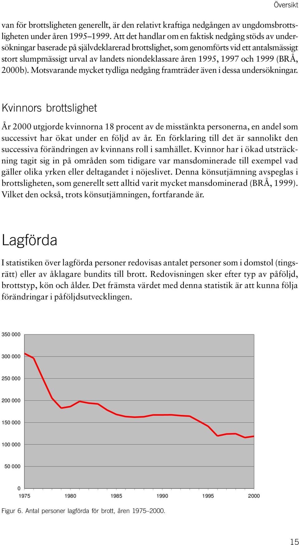 1995, 1997 och 1999 (BRÅ, 2000b). Motsvarande mycket tydliga nedgång framträder även i dessa undersökningar.