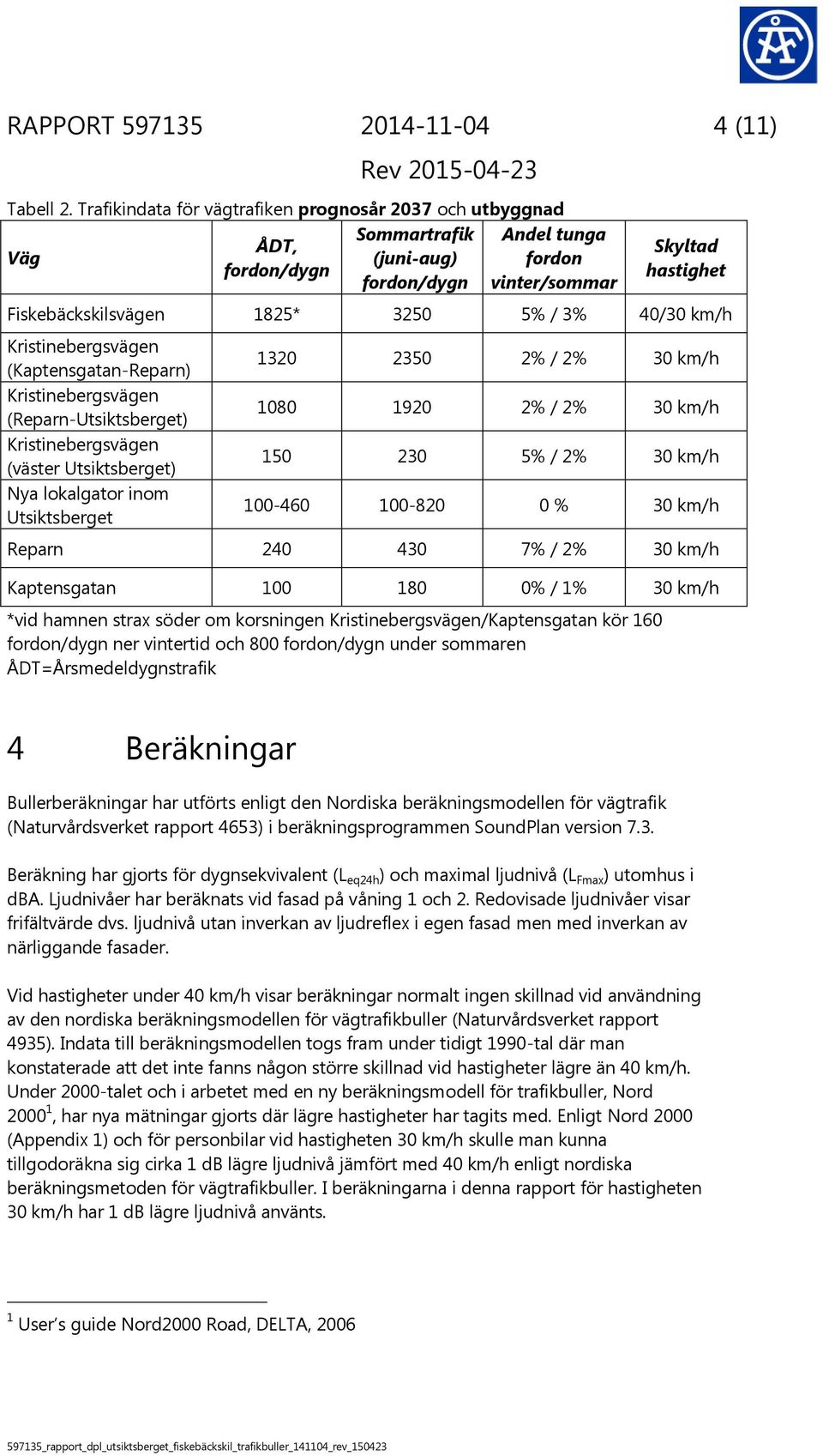 / 3% 40/30 km/h Kristinebergsvägen (Kaptensgatan-Reparn) Kristinebergsvägen (Reparn-Utsiktsberget) Kristinebergsvägen (väster Utsiktsberget) Nya lokalgator inom Utsiktsberget 1320 2350 2% / 2% 30