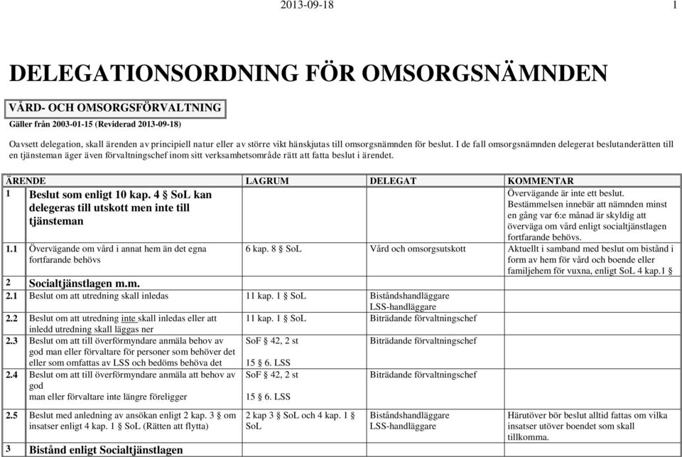 I de fall omsorgsnämnden delegerat beslutanderätten till en tjänsteman äger även förvaltningschef inom sitt verksamhetsområde rätt att fatta beslut i ärendet. 1 Beslut som enligt 10 kap.