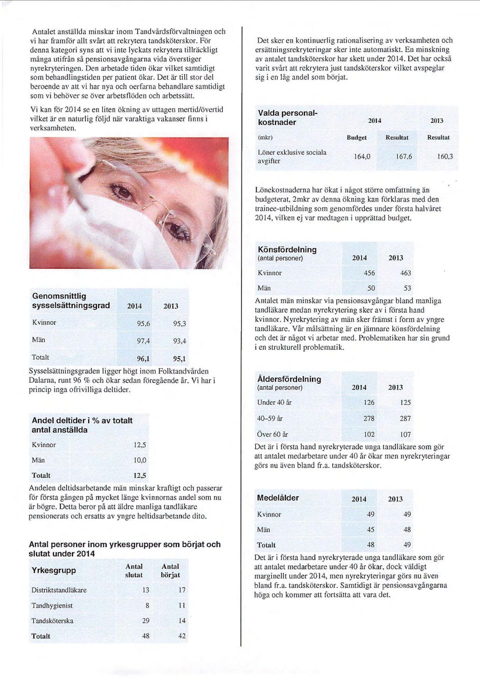 Den arbetade tiden ökar vilket samtidigt som behandlingstiden per patient ökar.