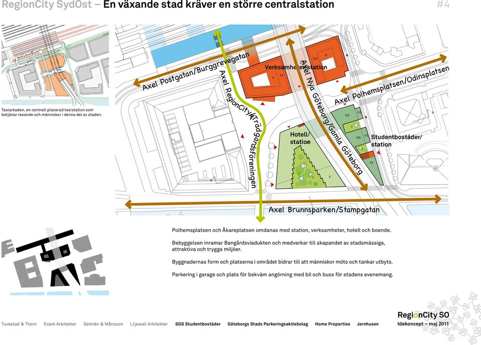 Axel Brunnsparken/Stampgatan Polhemsplatsen och Åkareplatsen omdanas med station, verksamheter, hotell och boende.