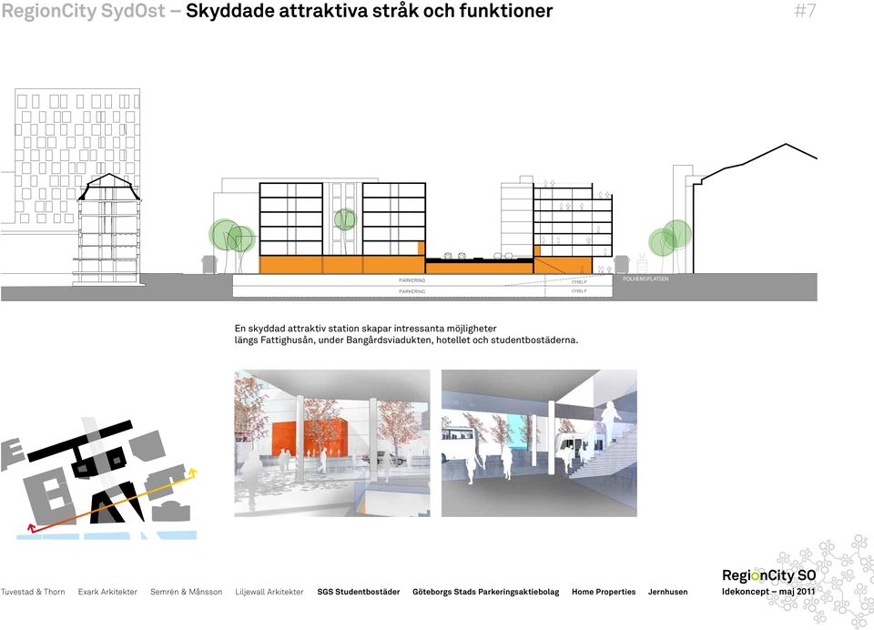 attraktiv station skapar intressanta möjligheter längs