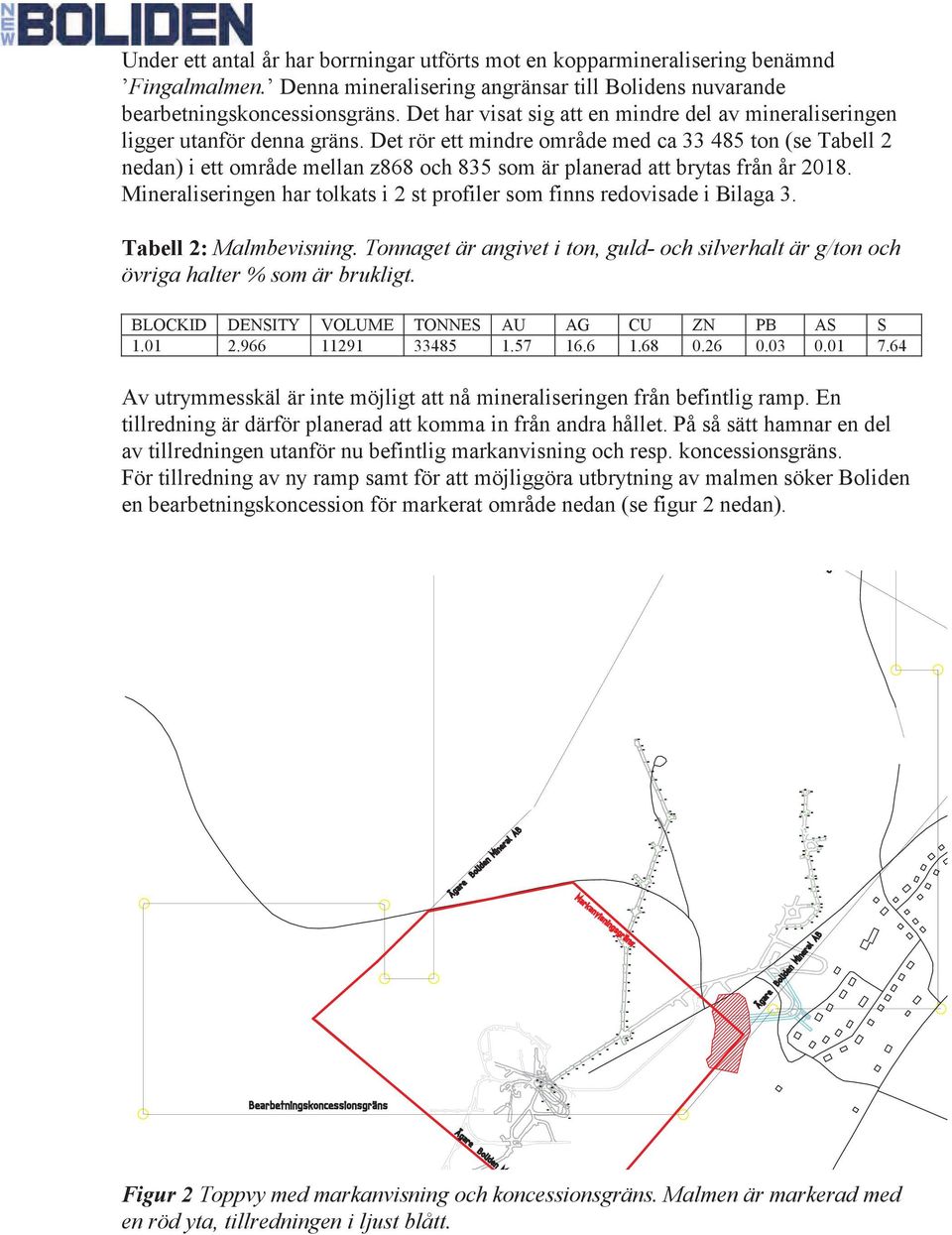 Det rör ett mindre område med ca 33 485 ton (se Tabell 2 nedan) i ett område mellan z868 och 835 som är planerad att brytas från år 2018.