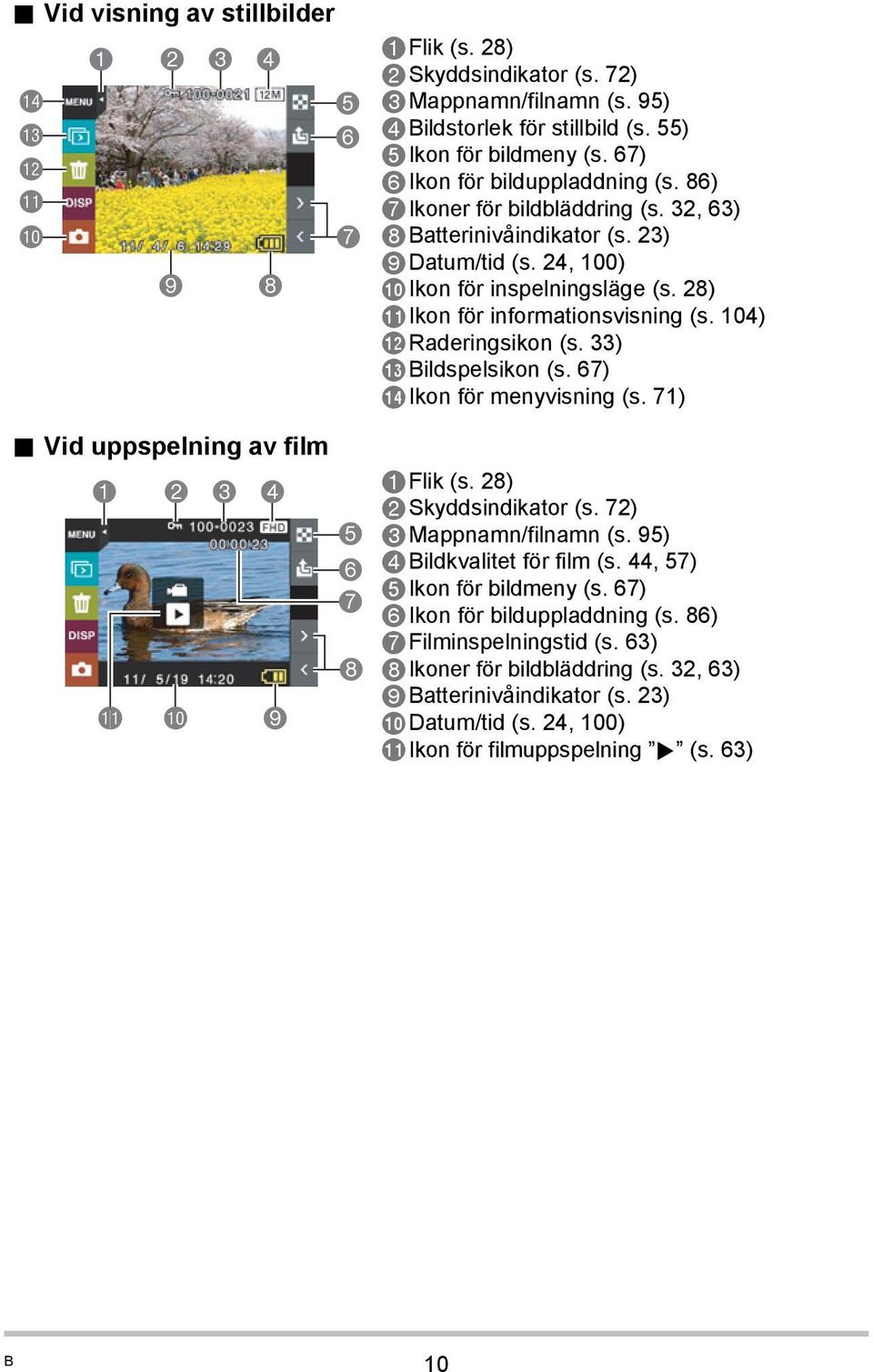 24, 100) bkikon för inspelningsläge (s. 28) blikon för informationsvisning (s. 104) bmraderingsikon (s. 33) bnbildspelsikon (s. 67) boikon för menyvisning (s. 71) 1Flik (s. 28) 2Skyddsindikator (s.