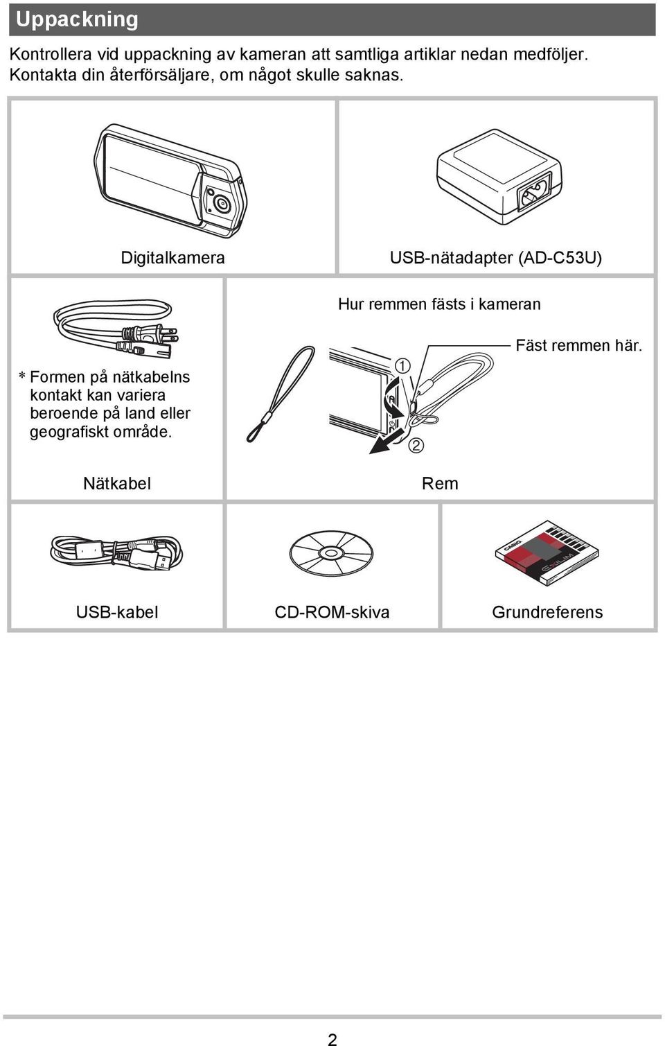 Digitalkamera USB-nätadapter (AD-C53U) Hur remmen fästs i kameran * Formen på nätkabelns
