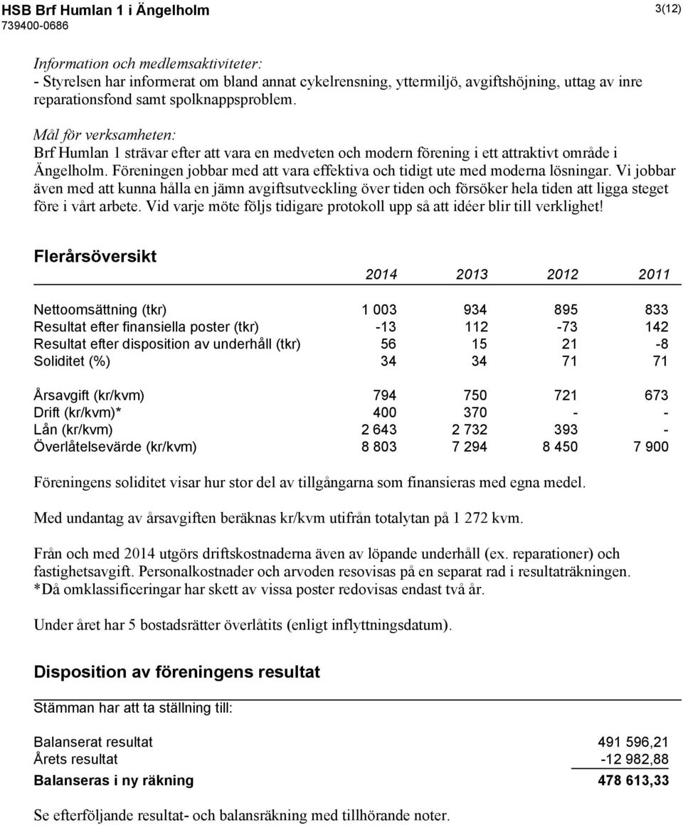Föreningen jobbar med att vara effektiva och tidigt ute med moderna lösningar.