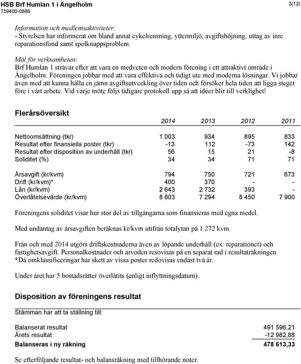 Föreningen jobbar med att vara effektiva och tidigt ute med moderna lösningar.