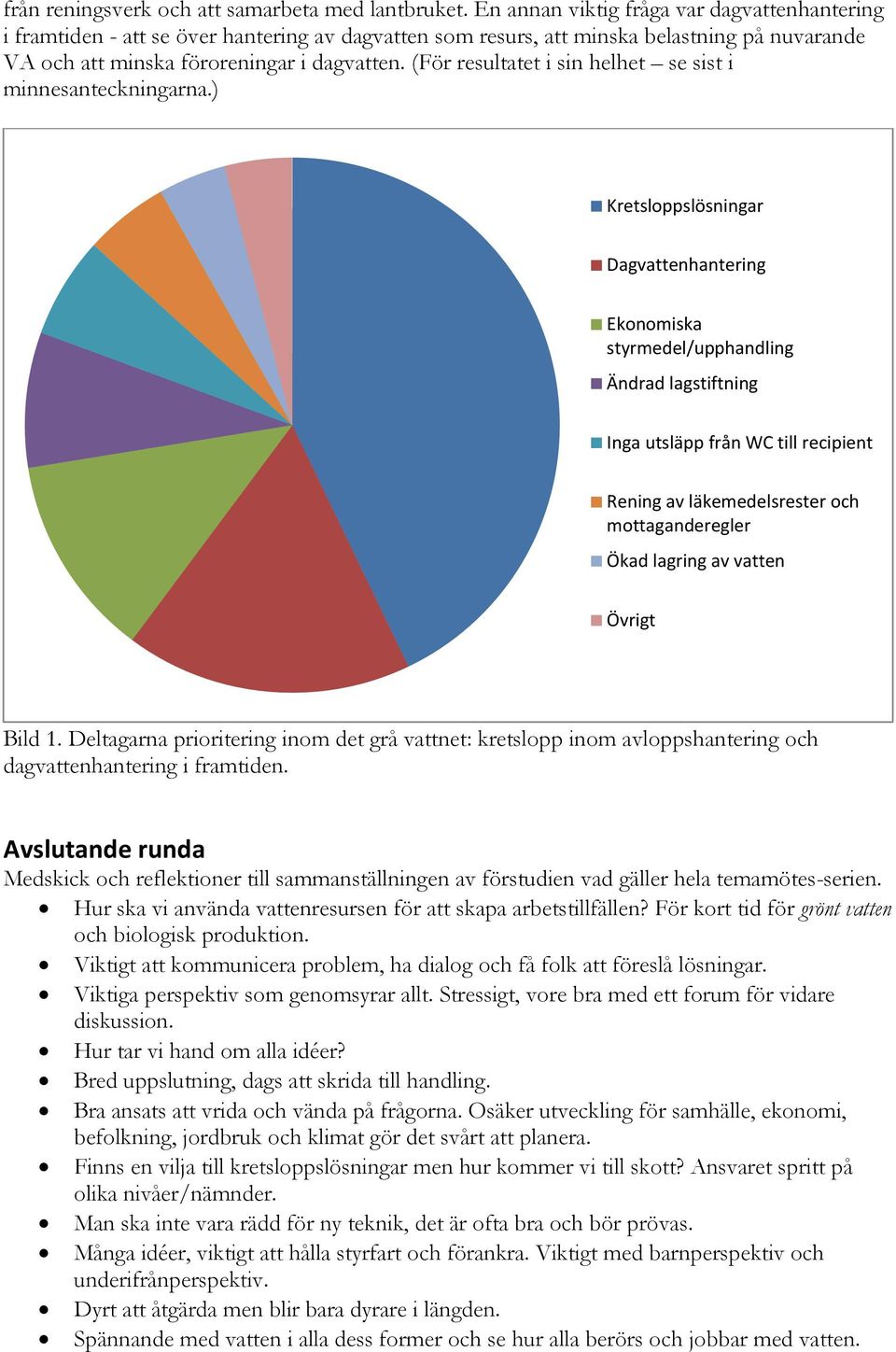 (För resultatet i sin helhet se sist i minnesanteckningarna.