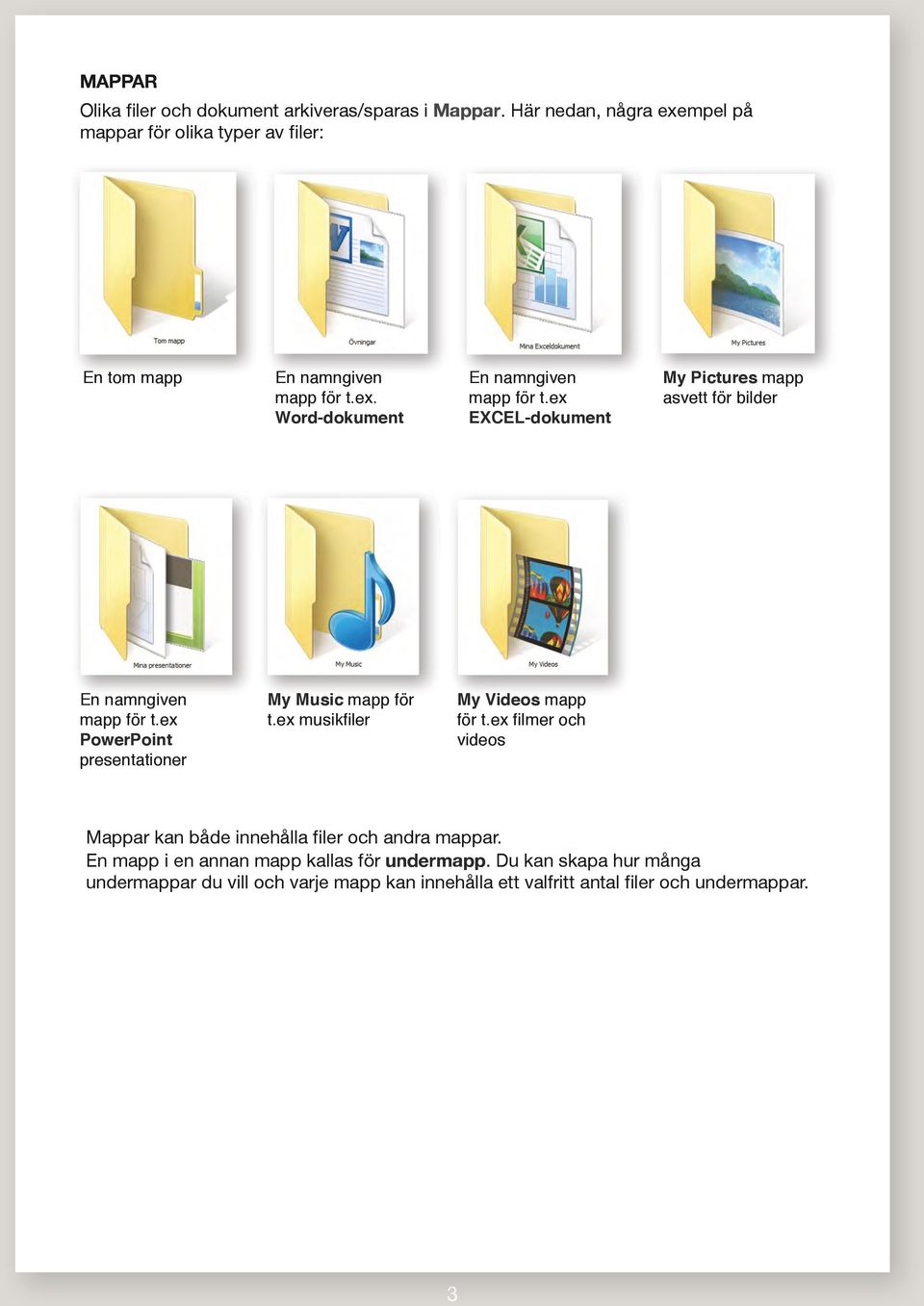 ex EXCEL-dokument My Pictures mapp asvett för bilder En namngiven mapp för t.ex PowerPoint presentationer My Music mapp för t.