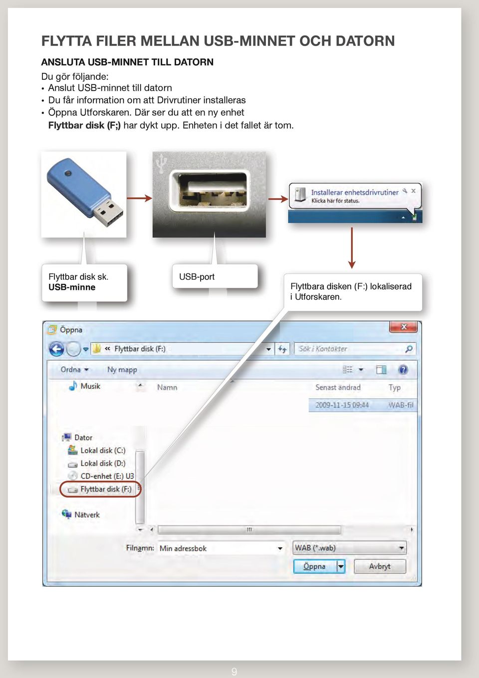 Utforskaren. Där ser du att en ny enhet Flyttbar disk (F;) har dykt upp.