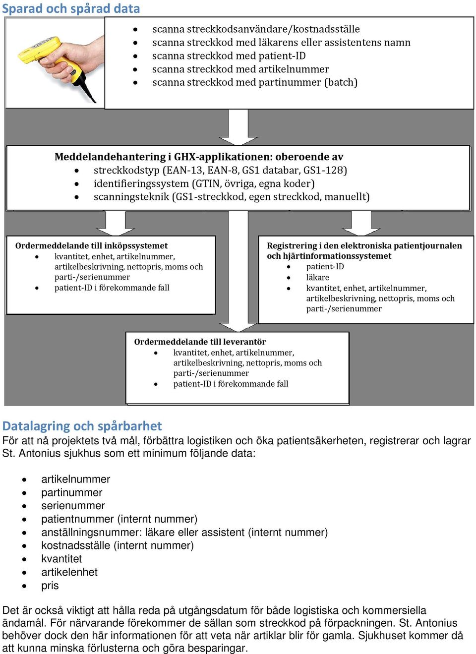scanningsteknik (GS1-streckkod, egen streckkod, manuellt) Ordermeddelande till inköpssystemet kvantitet, enhet, artikelnummer, artikelbeskrivning, nettopris, moms och parti-/serienummer patient-id i