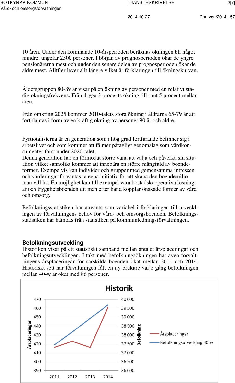 Åldersgruppen 80-89 år visar på en ökning av personer med en relativt stadig ökningsfrekvens. Från dryga 3 procents ökning till runt 5 procent mellan åren.