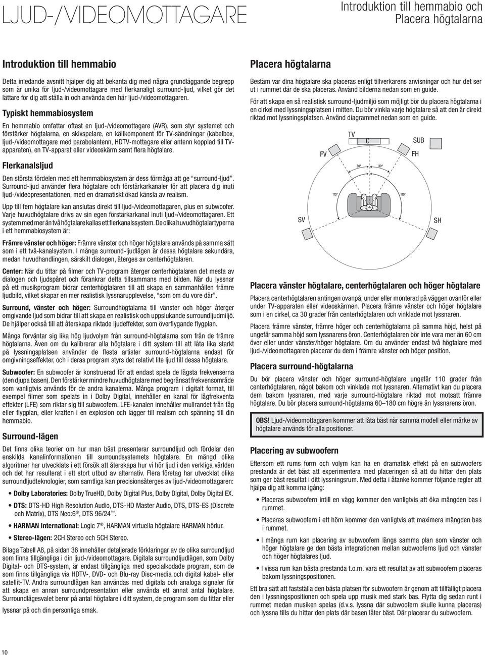 Typiskt hemmabiosystem En hemmabio omfattar oftast en ljud-/videomottagare (AVR), som styr systemet och förstärker högtalarna, en skivspelare, en källkomponent för TV-sändningar (kabelbox,