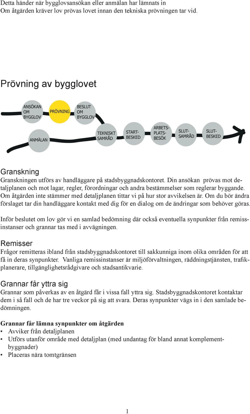 Din ansökan prövas mot detaljplanen och mot lagar, regler, förordningar och andra bestämmelser som reglerar byggande. Om åtgärden inte stämmer med detaljplanen tittar vi på hur stor avvikelsen är.