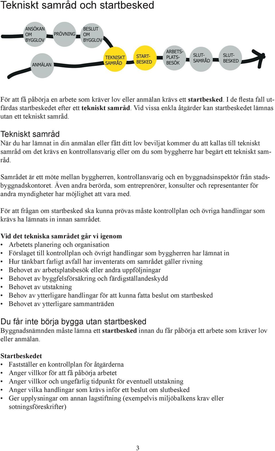 Tekniskt samråd När du har lämnat in din anmälan eller fått ditt lov beviljat kommer du att kallas till tekniskt samråd om det krävs en kontrollansvarig eller om du som byggherre har begärt ett