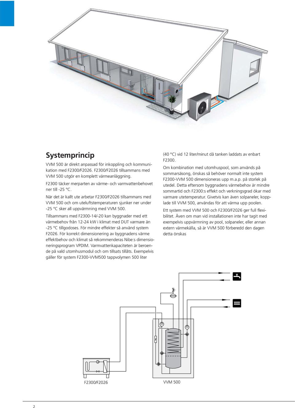 När det är kallt ute arbetar F2300/F2026 tillsammans med VVM 500 och om uteluftstemperaturen sjunker ner under -25 C sker all uppvärmning med VVM 500.