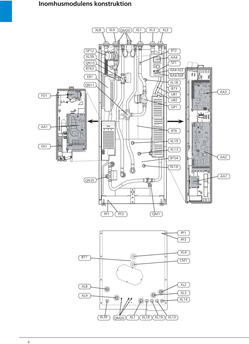 XL14 PF3 CM1 XL1 QM20 XL9 XL8 XL39 BT7 PF1 XL4 XL3 XL18 XL13 XL19 AA7