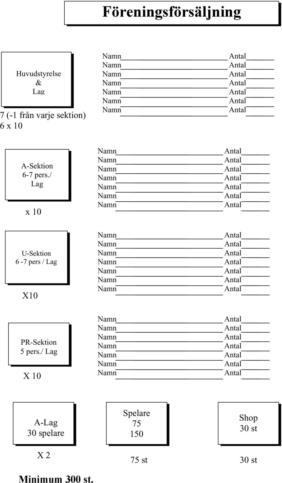 / Lag x 10 U-Sektion 6-7 pers / Lag X10 PR-Sektion 5 pers.