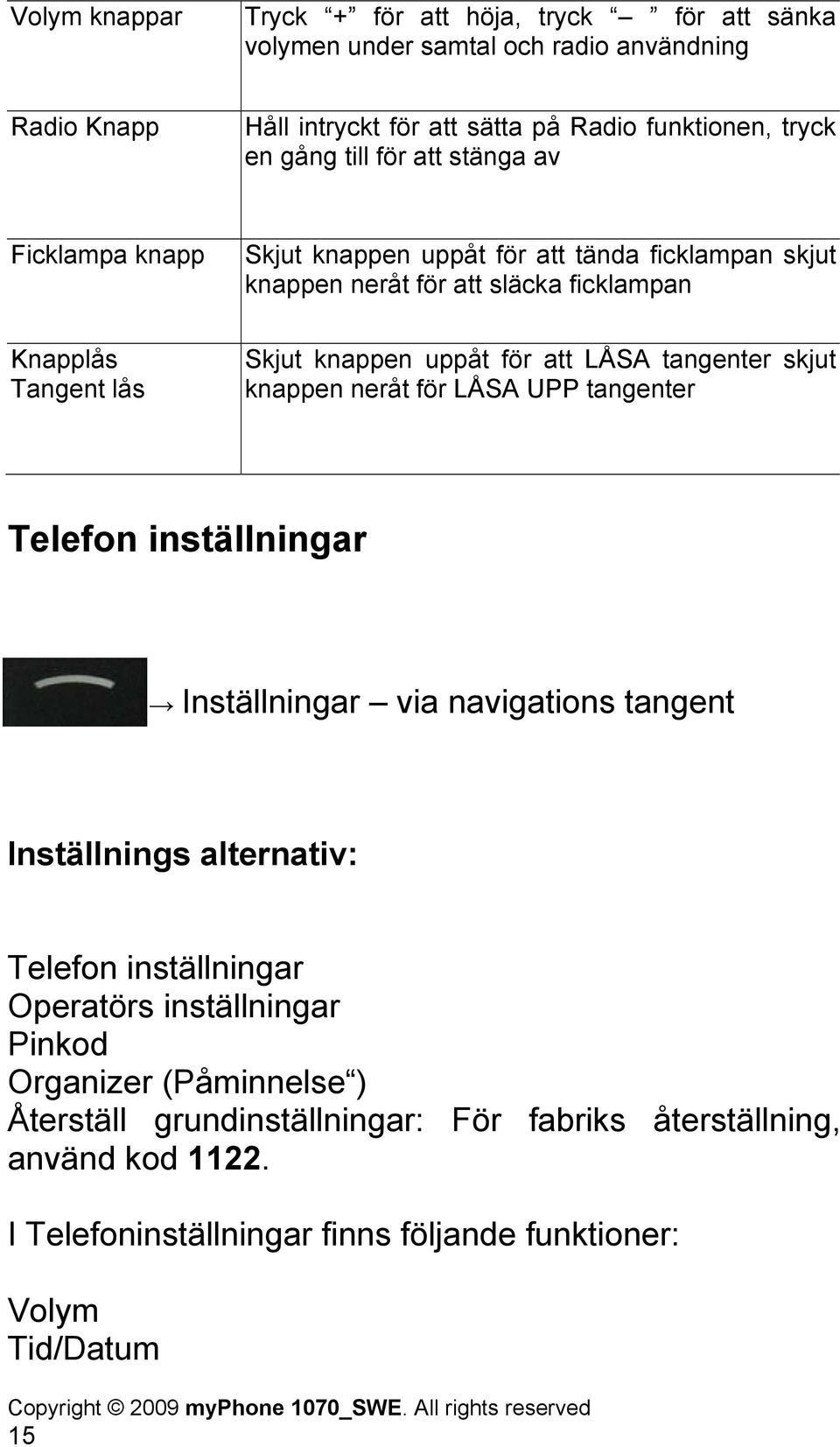 tangenter skjut knappen neråt för LÅSA UPP tangenter Telefon inställningar Inställningar via navigations tangent Inställnings alternativ: Telefon inställningar Operatörs