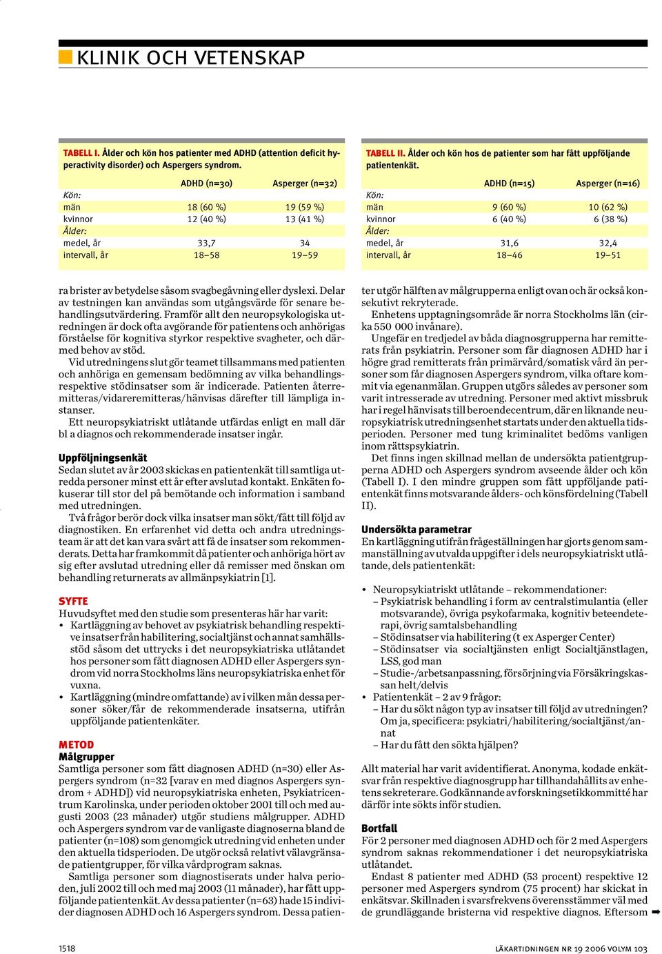 Ålder och kön hos de patienter som har fått uppföljande patientenkät.