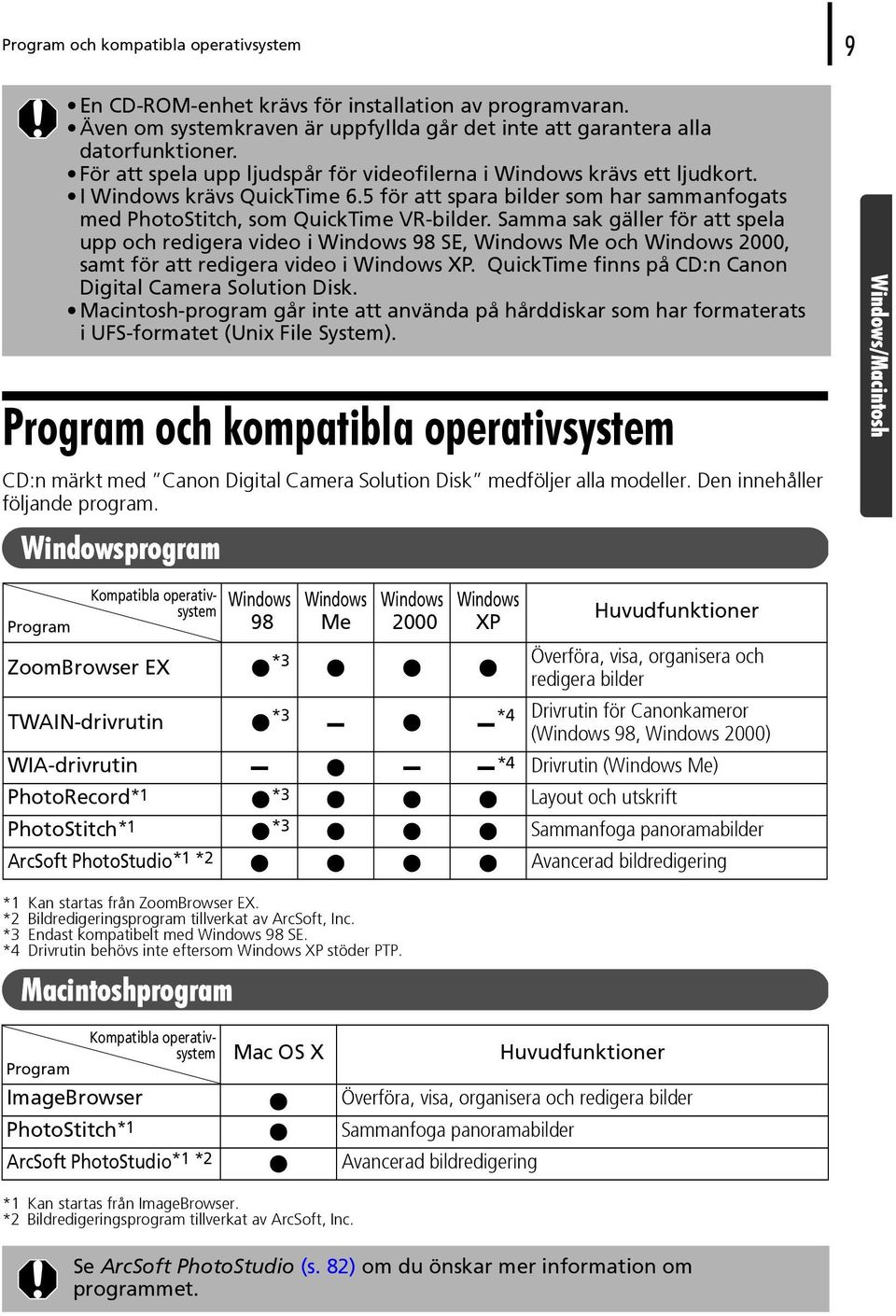 Samma sak gäller för att spela upp och redigera video i Windows 98 SE, Windows Me och Windows 2000, samt för att redigera video i Windows XP.