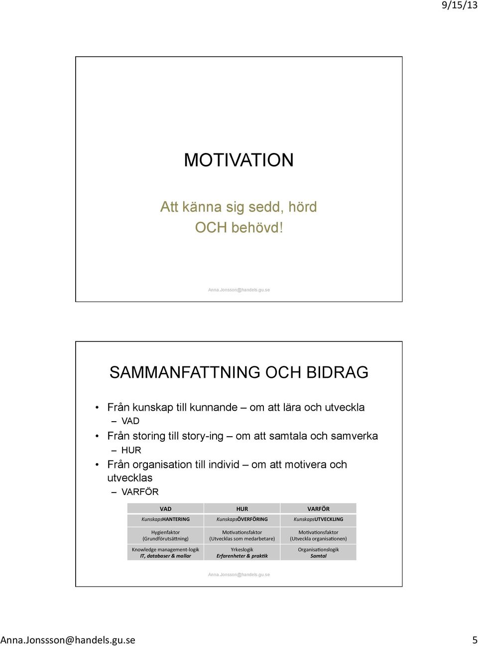 HUR Från organisation till individ om att motivera och utvecklas VARFÖR VAD HUR VARFÖR KunskapsHANTERING KunskapsÖVERFÖRING