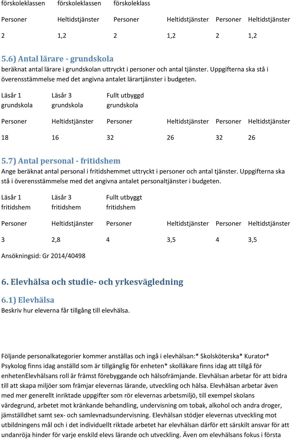 Läsår 1 grundskola Läsår 3 grundskola Fullt utbyggd grundskola Personer Heltidstjänster Personer Heltidstjänster Personer Heltidstjänster 18 16 32 26 32 26 5.