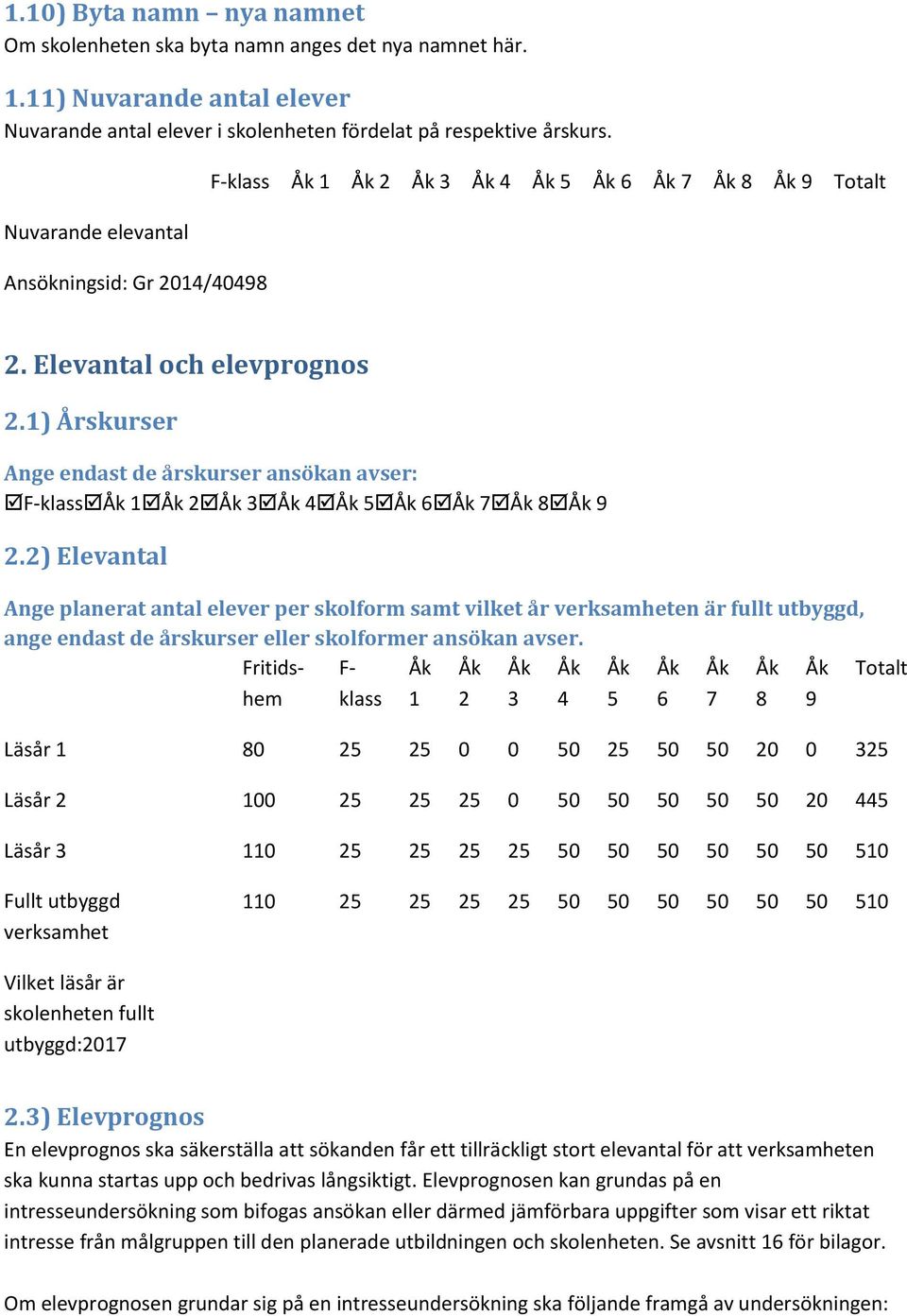1) Årskurser Ange endast de årskurser ansökan avser: F-klass Åk 1 Åk 2 Åk 3 Åk 4 Åk 5 Åk 6 Åk 7 Åk 8 Åk 9 2.