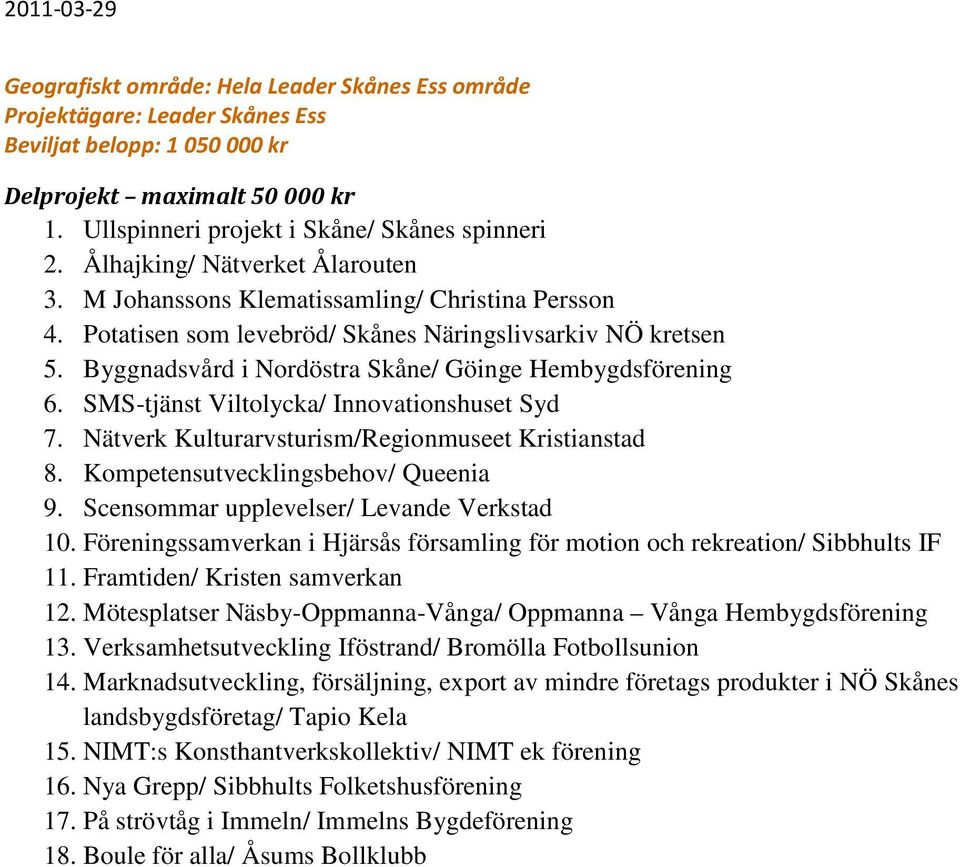 Nätverk Kulturarvsturism/Regionmuseet Kristianstad 8. Kompetensutvecklingsbehov/ Queenia 9. Scensommar upplevelser/ Levande Verkstad 10.