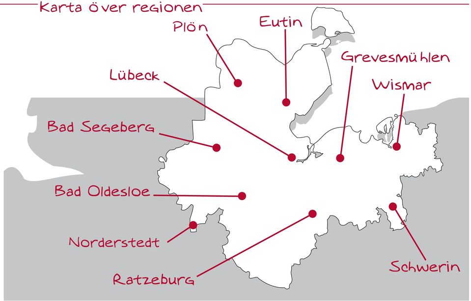 regionen