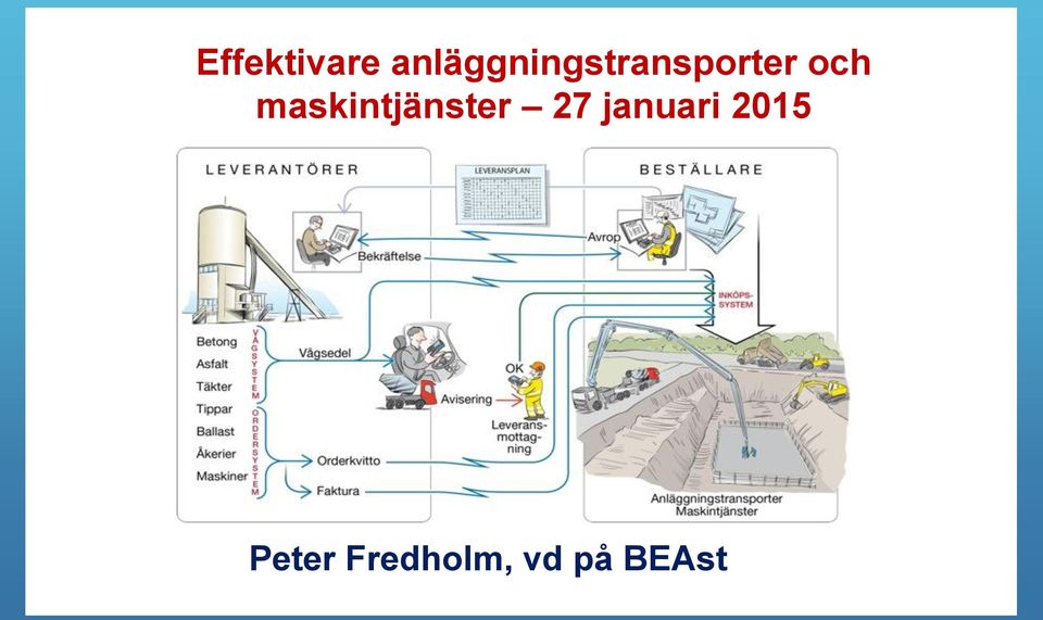och maskintjänster 27