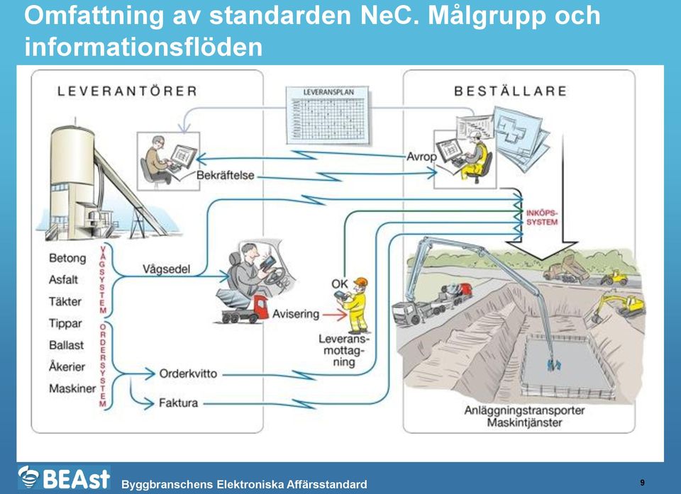 Målgrupp och