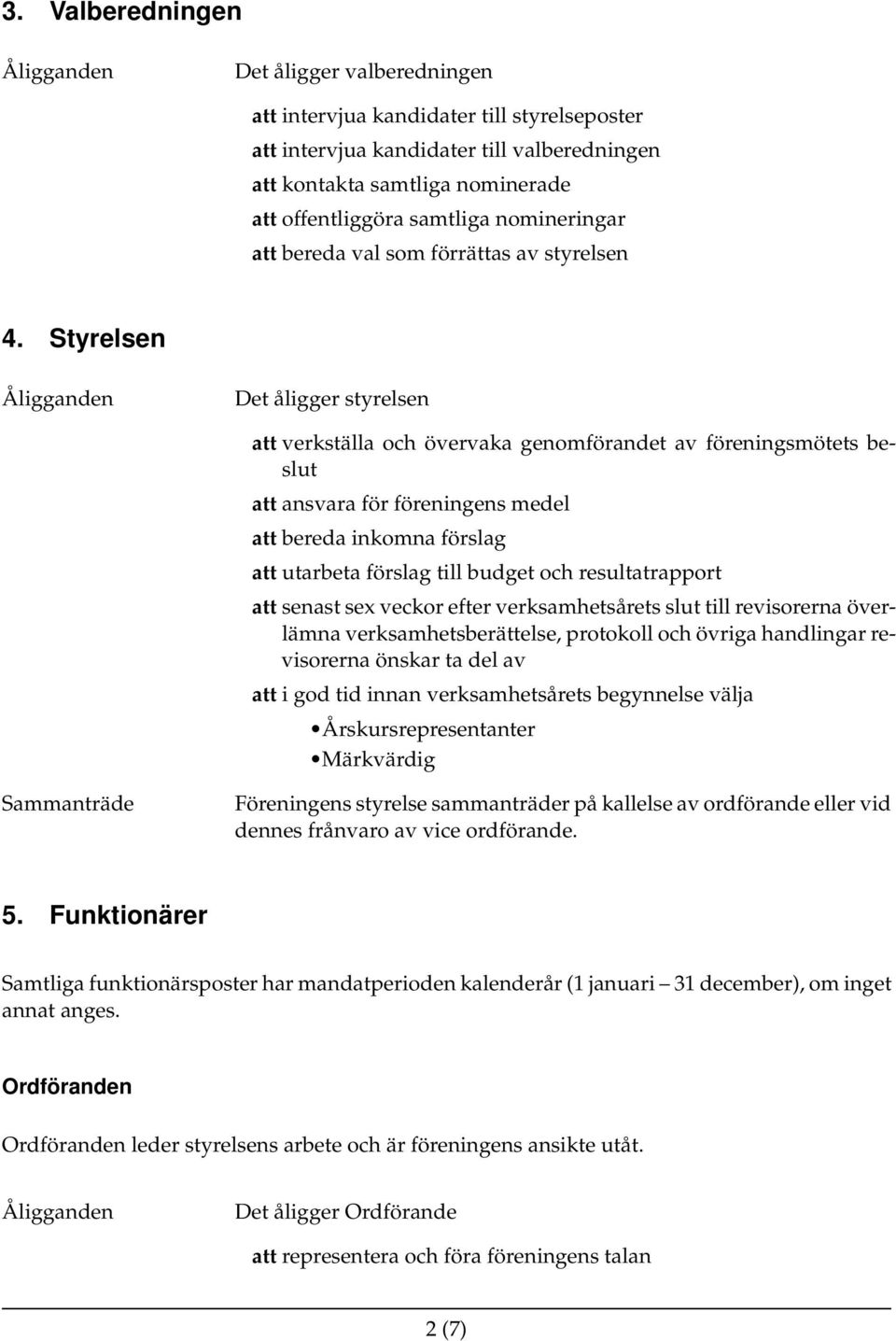 Styrelsen Det åligger styrelsen att verkställa och övervaka genomförandet av föreningsmötets beslut att ansvara för föreningens medel att bereda inkomna förslag att utarbeta förslag till budget och